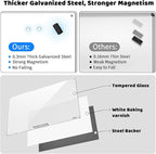 AFAMT Magnetic Dry Erase Board, 4mm Tempered Glass, Strong Magnetic Surface - Image 2