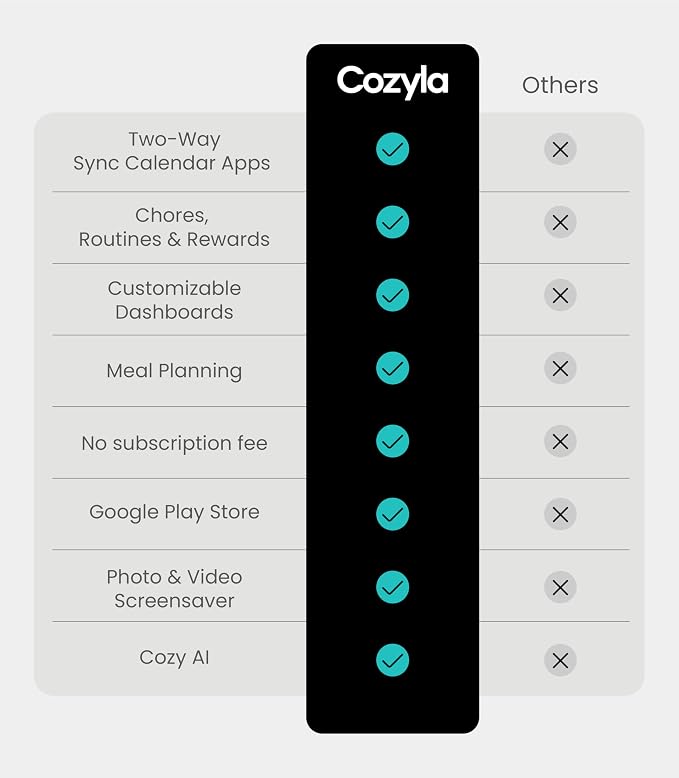 Cozyla Mate Calendar+ 2: 32" Digital Calendar Wall Touch Screen Chore Chart - Image 2