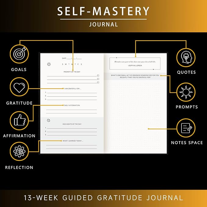 Self-Mastery Journal for Men - Image 2