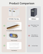 Oterri Cardboard File Organizer Box - Image 4