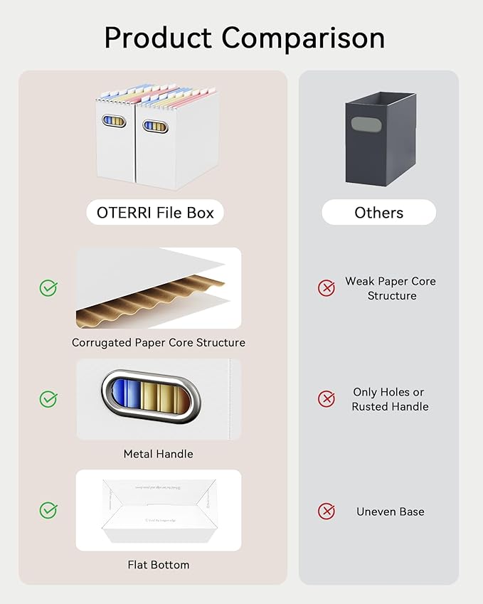 Oterri Cardboard File Organizer Box - Image 4