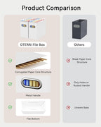 Oterri Cardboard File Organizer Box - Image 4