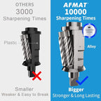 AFMAT Electric Pencil Sharpener, Heavy Duty Pencil Sharpeners - Image 2