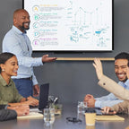 XIWODE Large 36x60 Inch Magnetic Dry Erase Whiteboard，Black Aluminum Frame - Image 5