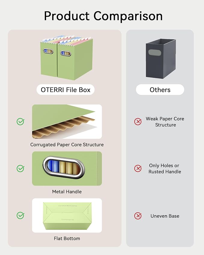 Oterri Cardboard File Organizer Box - Image 4