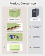 Oterri Cardboard File Organizer Box - Image 5
