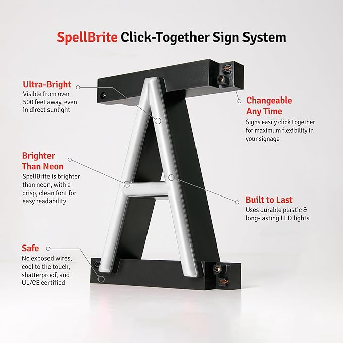 SpellBrite OFFICES Sign | Directional Sign - Image 8