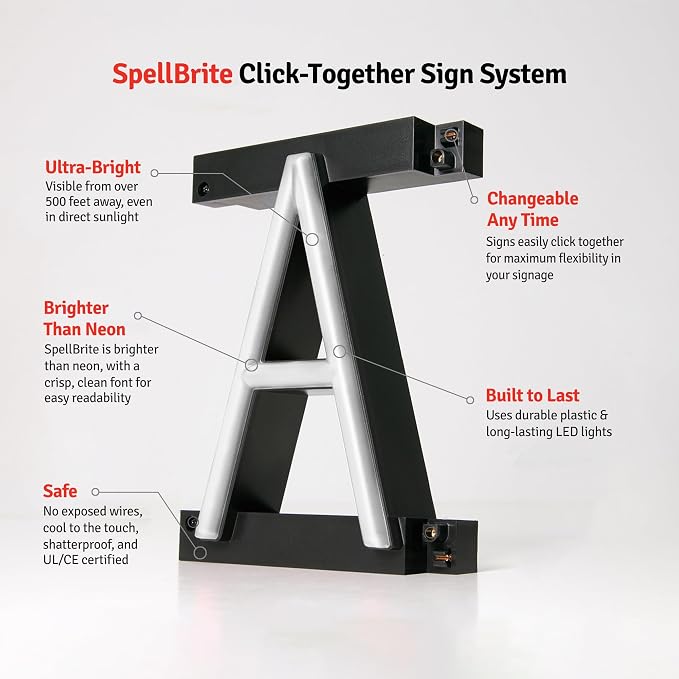 SpellBrite ENTRANCE Sign | Directional Sign - Image 8