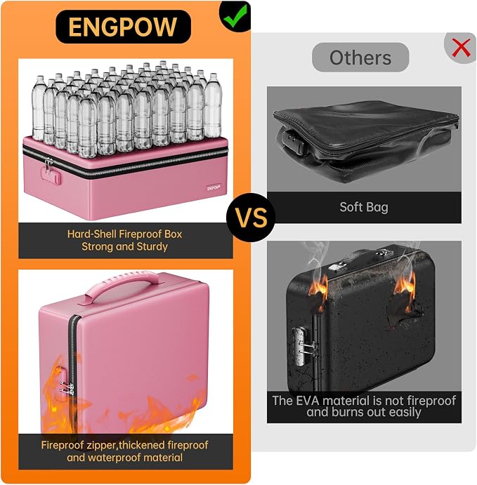 ENGPOW Fireproof Document Box, Hard Case File Box - Image 3