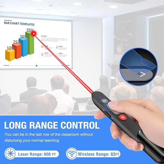 Presentation Clicker, Wireless Presenter Clicker - Image 2