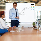 Large Dry-Erase Rolling Magnetic Whiteboard - Image 7