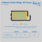 ICC 1U Ring Cable Manager Panel - Image 7