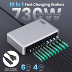 730W USB C Charger Block, GaN IV Fast Charging Station Hub 10 Ports, QC4.0+3 PD - Image 2