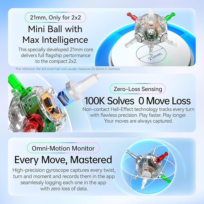 GAN 251 UI 2x2 Magnetic Speed Cube - Image 5