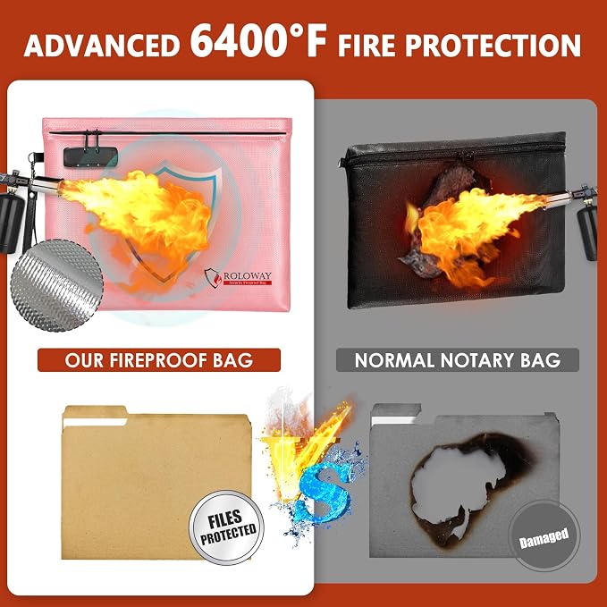 ROLOWAY Fireproof Document Bag, 6400℉ Fireproof Money Bag - Image 4