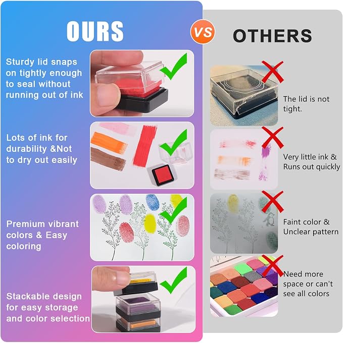 CraftyManor Mini 12 Color Pigment Ink Pads - Image 3