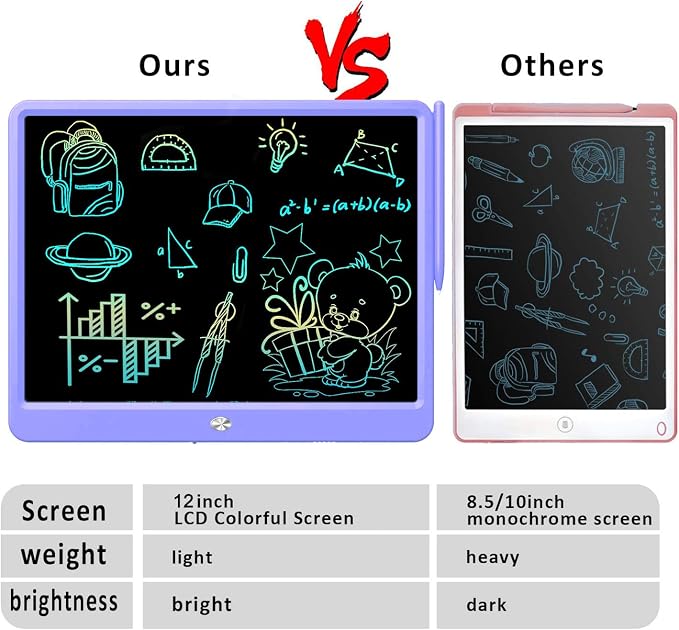 FLUESTON LCD Writing Tablet, Doodle Board Toys Gifts - Image 7