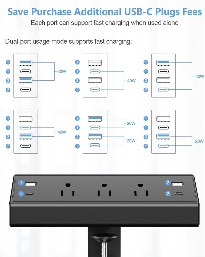 Desk Clamp Power Strip, 40W Fast Charging Station, Desktop Mount Surge Protector - Image 5