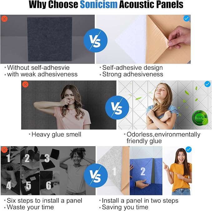 Sonicism 22 Pack X-Lined Acoustic Panels - Image 3