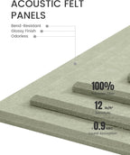 Large Felt Bulletin Board 48" x 36", Cork Board Alternative - Image 4