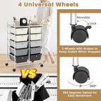 HAPPYGRILL 10-Drawer Rolling Storage Cart, Storage Organizer Cart - Image 5