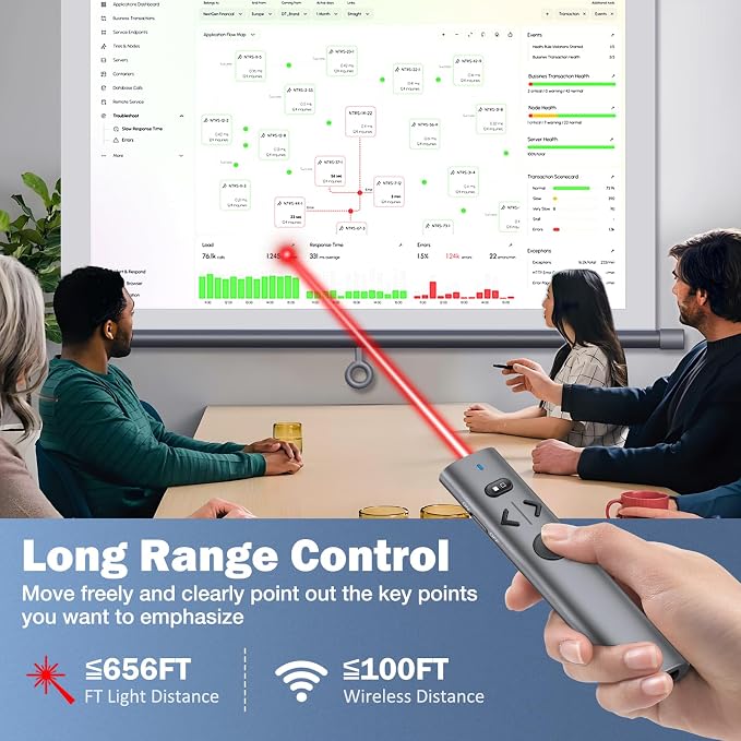 Wireless Presentation Clicker - Image 4