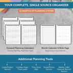 Planner Pad Spiral Bound 3-Tier Funnel Down 12 Month Organizer, October 2025 – - Image 4