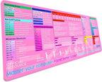 Excel Shortcut Keys Mouse Pad|Excel Cheat Sheet Desk Pad by iEZZONE