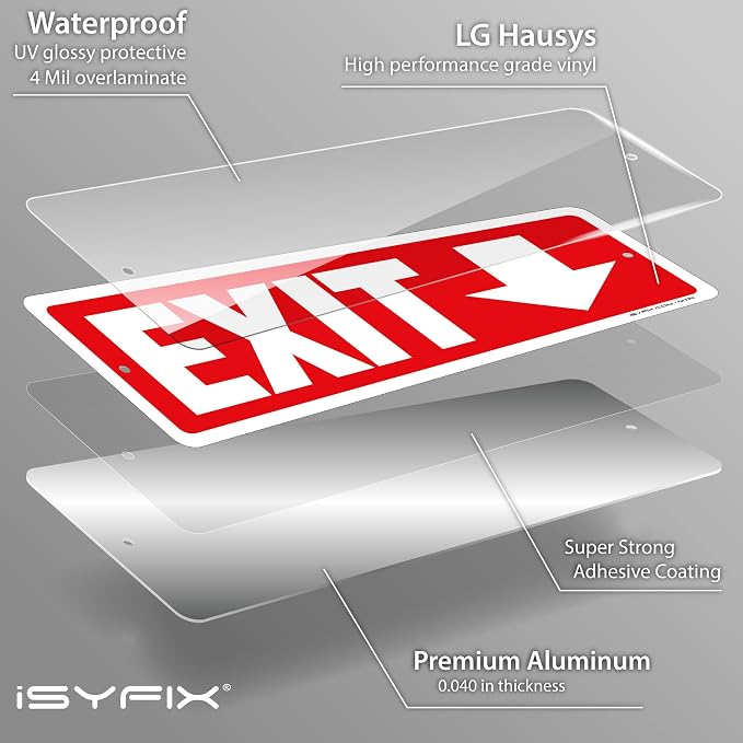 iSYFIX Exit Signs 12 Pack 12x4 Inch - Image 8
