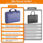 Fireproof File Organizer with Lock, Hard-Shell Case Fireproof Document Box with - Image 3