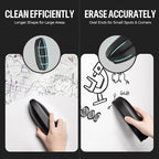 loukin Replaceable Dry Erase Eraser, Double-Sided Whiteboard Eraser - Image 5
