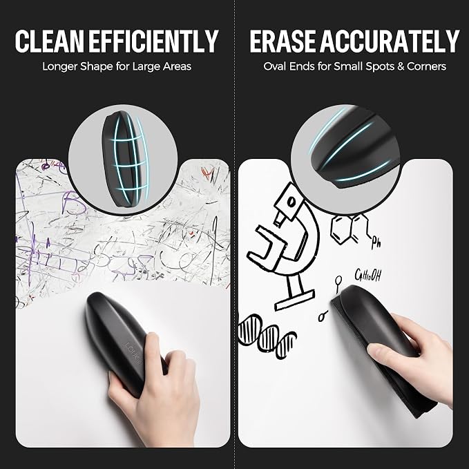 loukin Replaceable Dry Erase Eraser, Double-Sided Whiteboard Eraser - Image 5