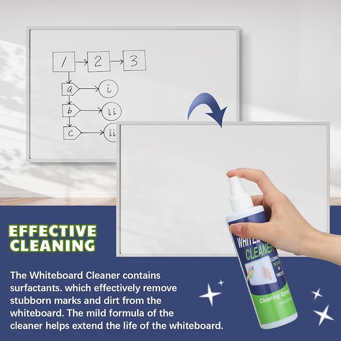 Swiffen 12 Pack Whiteboard Cleaner Spray Bottle 8.5oz Dry Erase Board Surface - Image 5