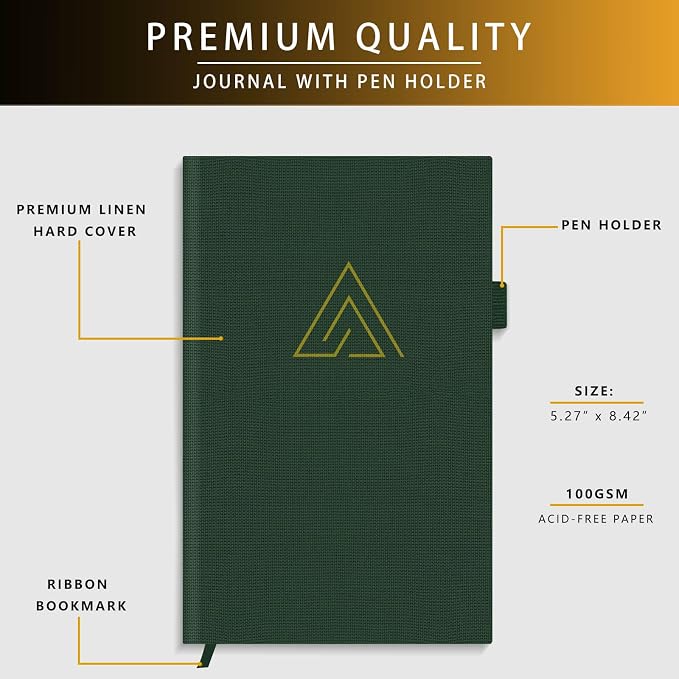 Self-Mastery Journal for Men - Image 3