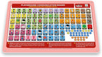 Outdoor Rated Plastic School Playground Communication Board - Image 2