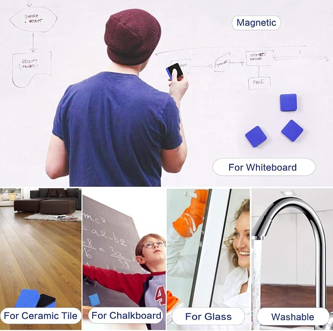 Dry Erase Erasers, 36 Pack Magnetic Whiteboard Eraser Chalkboard Eraser Dry - Image 7