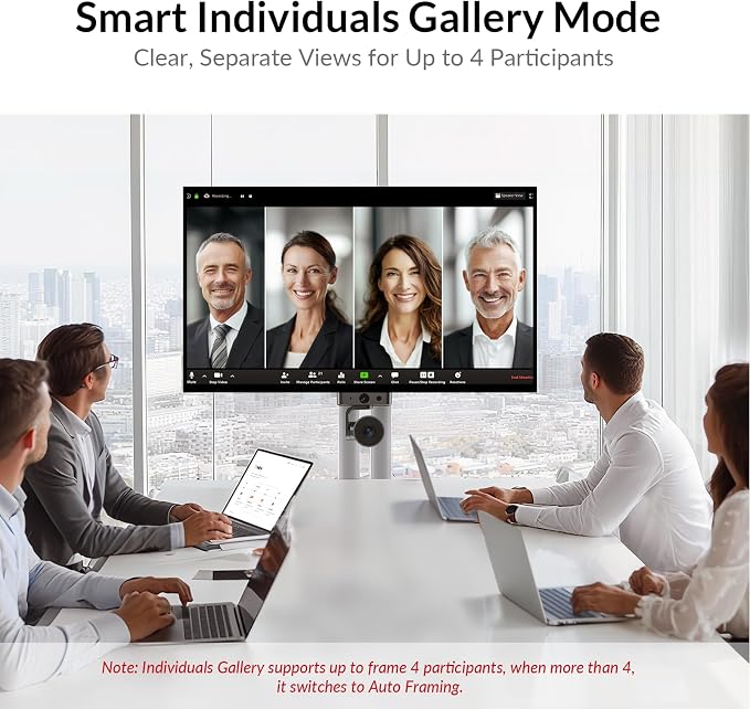 4K Conference Room Camera System, AI Auto-Tracking PTZ Camera 15x Zoom - Image 5