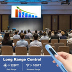 QUI Presentation Clicker for PowerPoint, RF 2.4GHz USB Wireless Presenter Remote - Image 5