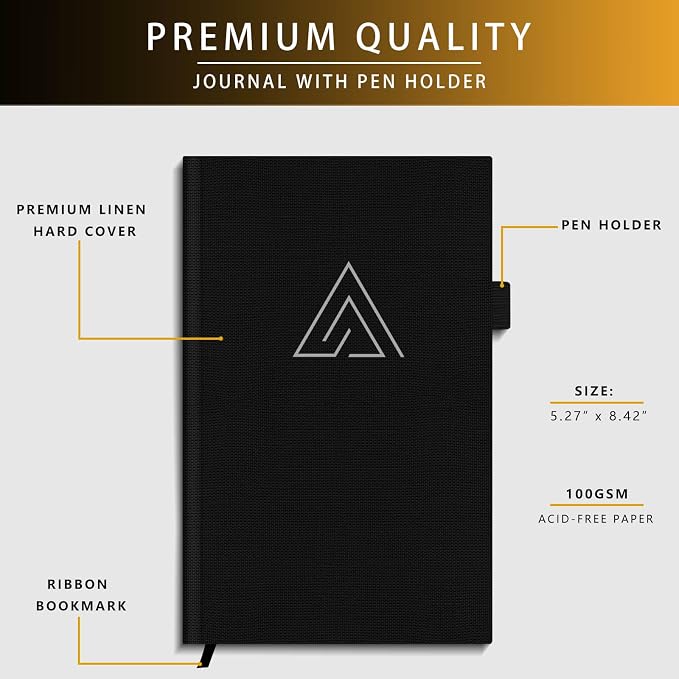Self-Mastery Journal for Men - Image 3