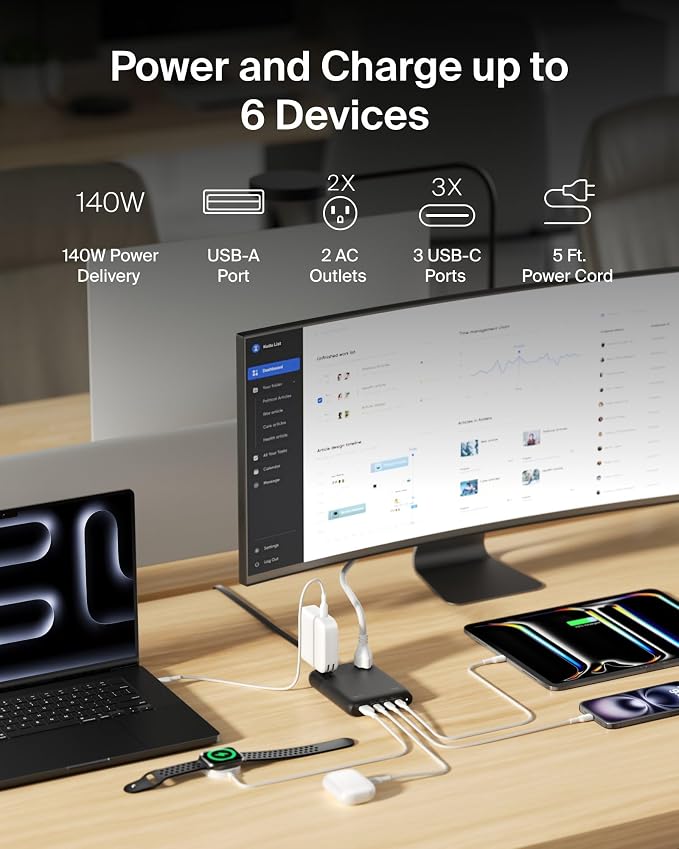 Belkin 2-Outlet GaN Charging Station 140W, USB C Charger w/ 2X AC Outlets - Image 2
