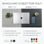 Nordik Large Felt Desk Mat - Image 7