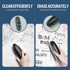 loukin Dry Erase Eraser Refill Pads - Image 5