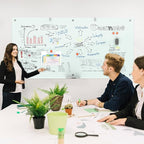 Large Glass Dry Erase Board, 96 x 48 Inches Magnetic Glass Whiteboard - Image 7