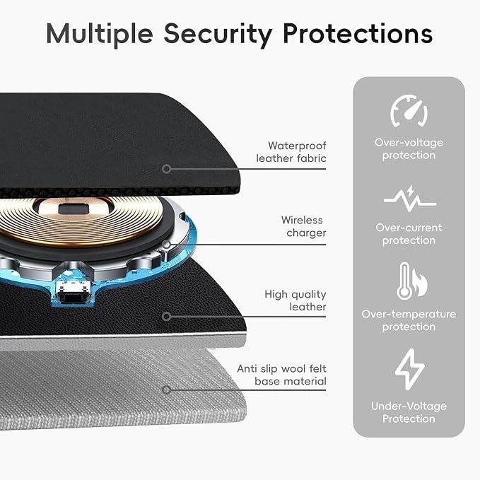 Mouse Pad with Wireless Charging, PU Leather Fast Charging Gaming Mouse Pad - Image 4