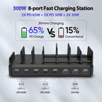 300W Charging Station for Multiple Devices, 8 Port Multi USB C Fast Charger - Image 3