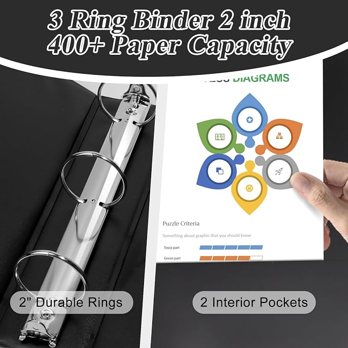 CIXILDTS 2" 3 Ring Binder, Standard 2-inch Round Ring Binder Fit Letter Size - Image 4