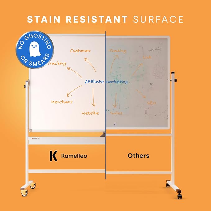 Rolling Dry Erase Board 96 x 46 - Image 6