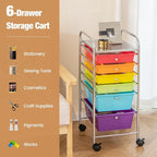 RELAX4LIFE 6-Drawer Rolling Storage Cart - Image 4