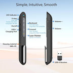 Norwii Rechargeable Bluetooth Presentation Clicker, Wireless Presenter - Image 7