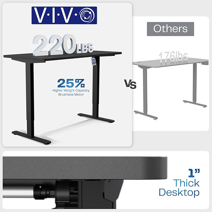 VIVO Electric 48 x 30 in Standing Desk, Memory Height Adjustment, 1B Series - Image 5